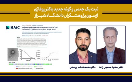 پژوهشگران دانشگاه شیراز یک گونه جديد جایگزین آنتی بیوتیک ها ثبت کردند