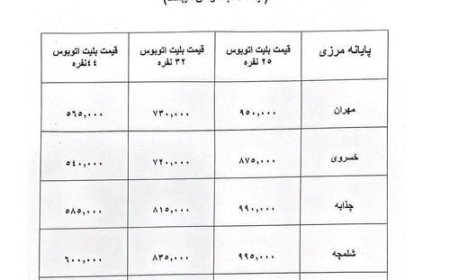 نرخ بلیت اتوبوس‌های اربعین اعلام شد