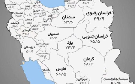 آمار ۶۰درصدی بوشهری ها در مالکیت خودرو