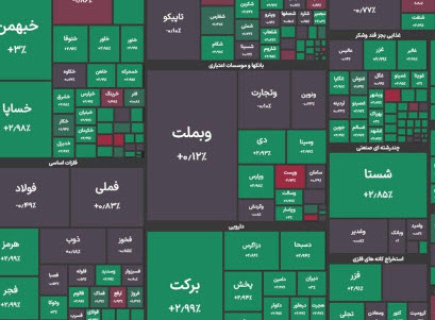 رکوردزنیِ آخرهفته‌ایِ بورس