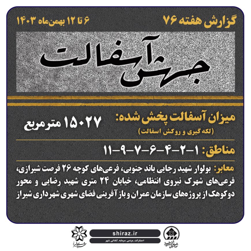 آسفالت بیش از ۱۵۰۰۰ مترمربع معابر در هفته هفتاد و ششم در شیراز