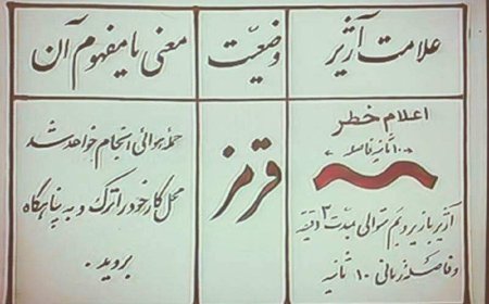 توجه توجه؛ علامتی که هم اکنون می‌شنوید.../ چرا تهران آٰژیر قرمز ندارد؟