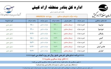 برنامه حرکت شناورهای مسافری جزیره کیش مورخ پنجشنبه ۱۶ مردادماه ۱۴۰۴