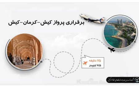 برقراری پرواز کیش-کرمان-کیش