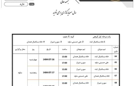 برنامه مسابقات خانه بسکتبال ایذه در رقابتهای قهرمانی نوجوانان کشور