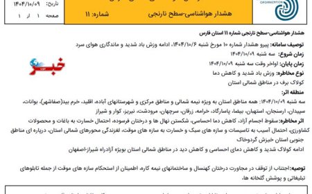 صدور اطلاعیه سطح نارنجی هواشناسی در فارس
