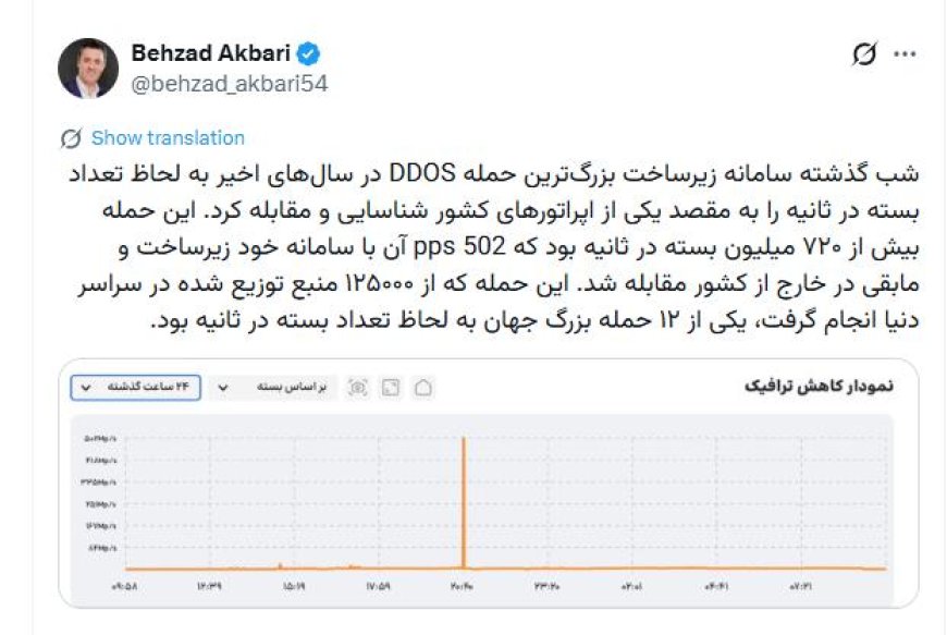 رئیس شرکت زیرساخت از دفع بزرگترین حمله سایبری به کشور در شب گذشته خبر داد