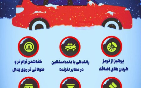 مراقبت‌های زمستانی از ترمزهای خودرو