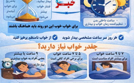 چگونه خواب باکیفیت داشته باشیم؟ نکات علمی برای تنظیم ریتم خواب بدن