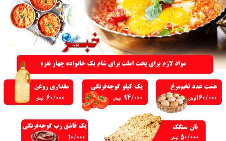هزینه یک املت ساده برای ۴ نفر / این عدد را ببینید باورتان نمی‌شود!