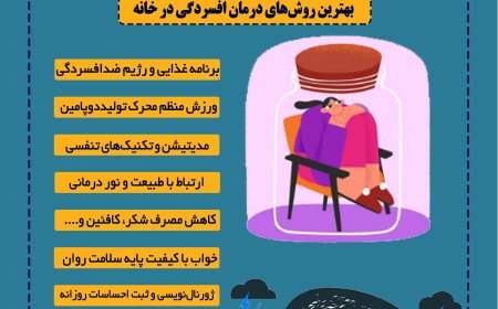 افسردگی در بحران وراهکارهای درمانی