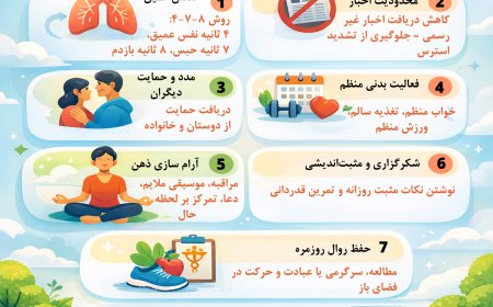 ۷ راهکار ساده برای آرام‌سازی ذهن
