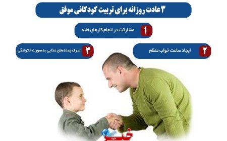 3 عادت روزانه برای تربیت کودکانی موفق و سالم
