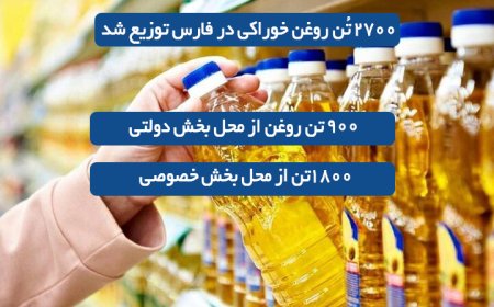 ۲۷۰۰ تُن روغن خوراکی در فارس توزیع شد