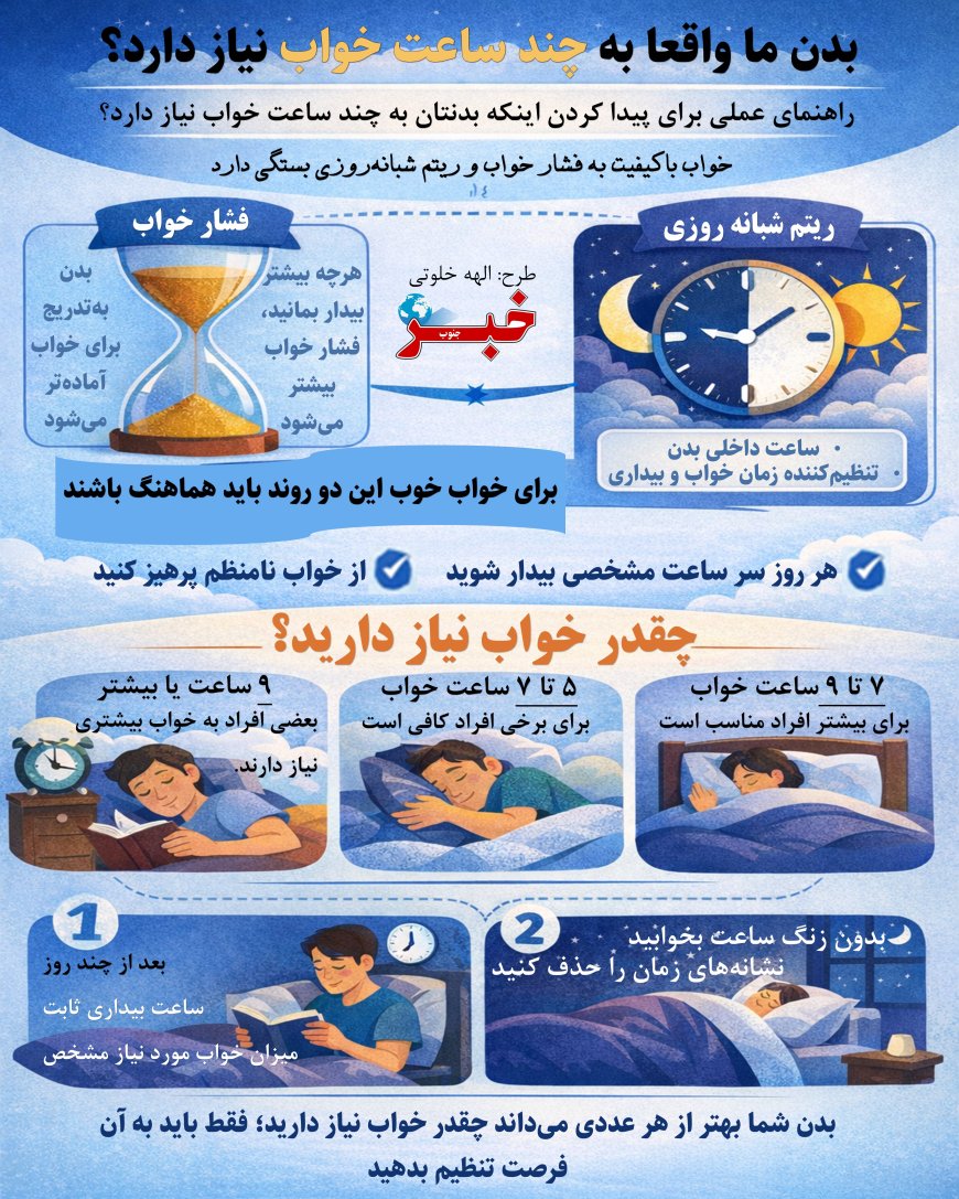 چگونه خواب باکیفیت داشته باشیم؟ نکات علمی برای تنظیم ریتم خواب بدن