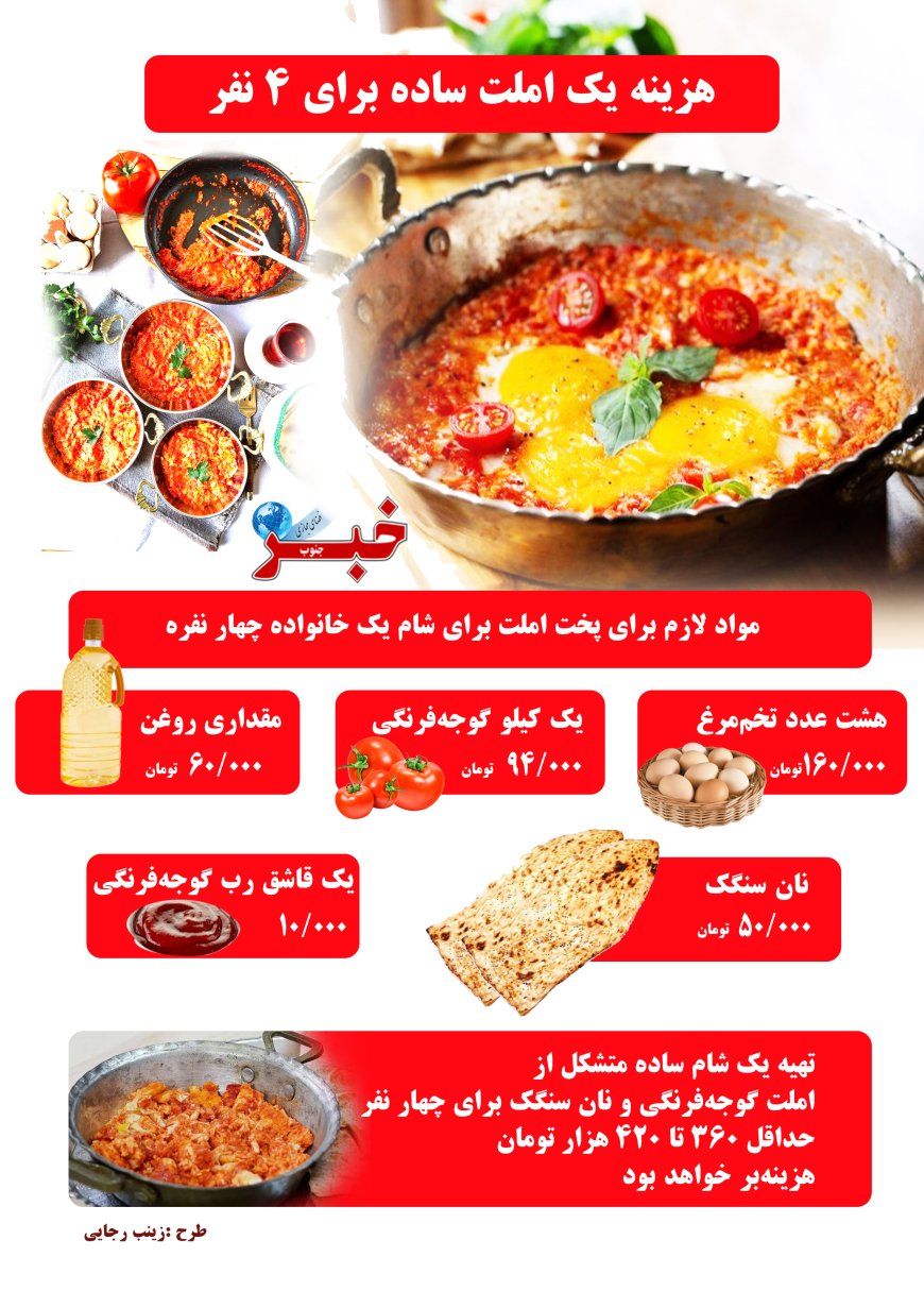 هزینه یک املت ساده برای ۴ نفر / این عدد را ببینید باورتان نمی‌شود!
