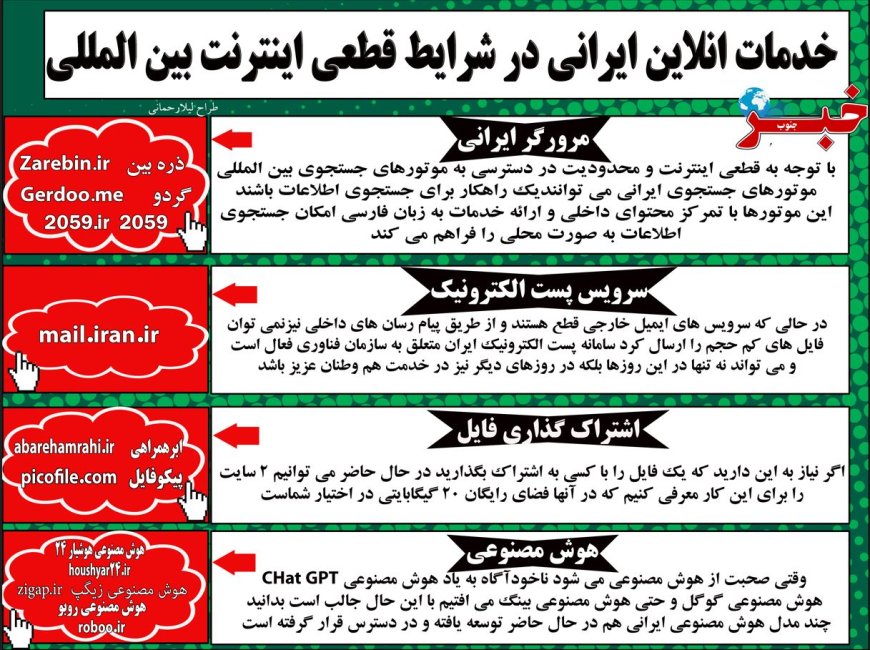 خدمات آنلاین ایرانی در شرایط قطعی اینترنت بین الملل