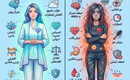 استرس: زلزله‌ای خاموش که آرامش بدن را به چالش می‌کشد