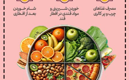 چرا در ماه رمضان ممکن است دچار افزایش وزن شویم؟