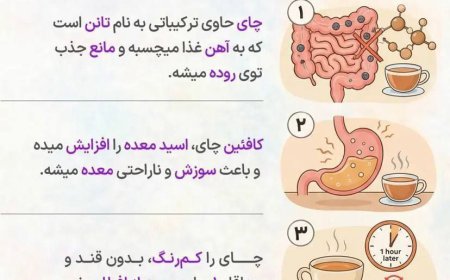 چرا متخصص‌ها میگن اول افطار نباید چای خورد؟