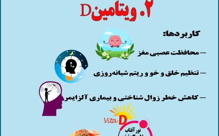 3 ویتامین حیاتی برای حافظه قوی و خلق و خوی بهتر