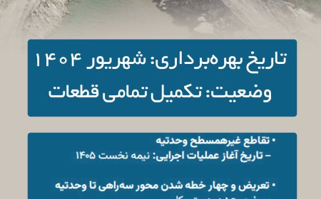 اختصاص ۲ هزار میلیارد تومان برای تکمیل سد دالکی