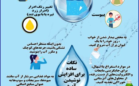 این ۶ علامت می‌گوید بدن‌تان آب می‌خواهد!