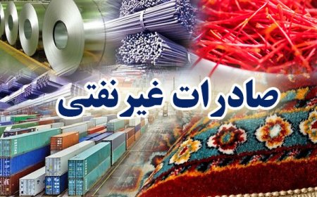 هدف‌گذاری برای صادرات غیرنفتی در کهگیلویه و بویراحمد