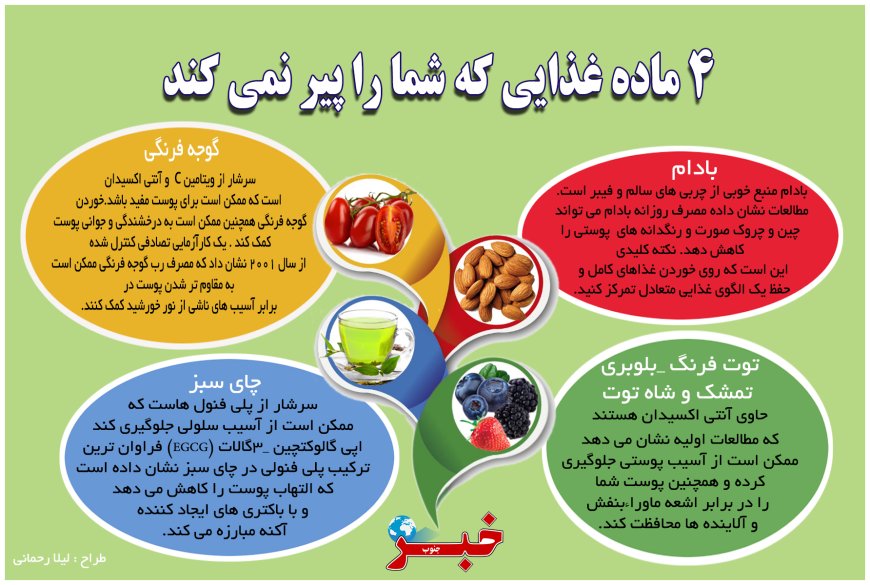 این 4 ماده غذایی شما را پیر نمی کند!