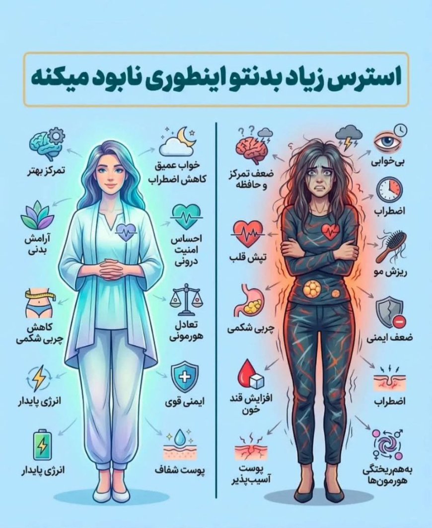 استرس: زلزله‌ای خاموش که آرامش بدن را به چالش می‌کشد