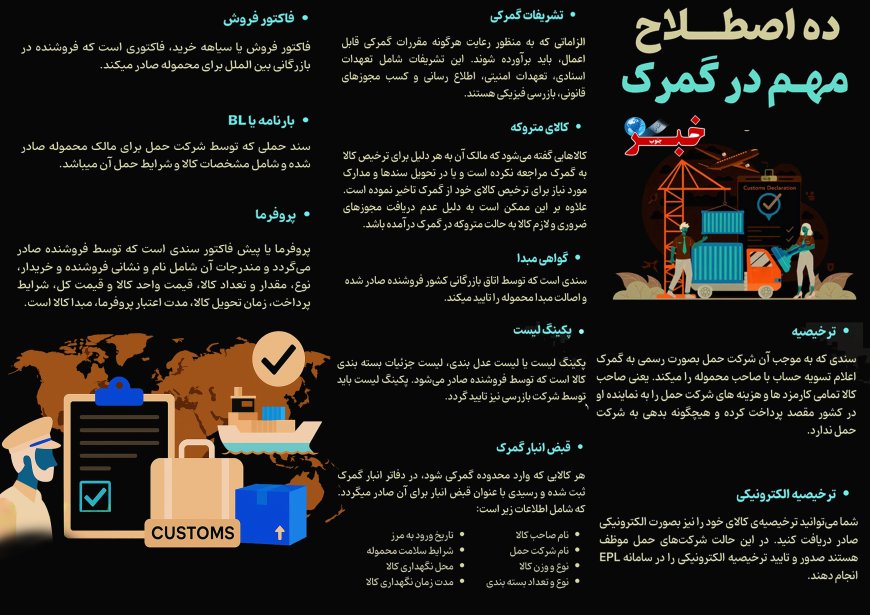 اینفوگرافیک |ده اصطلاح مهم در گمرک