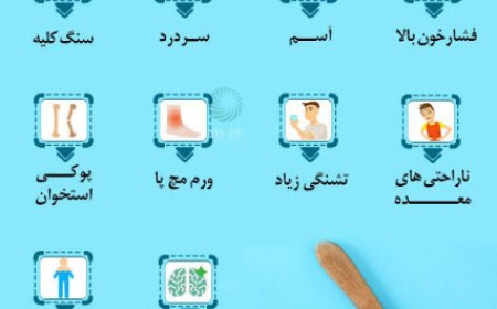 قاتل ایرانی ها که عامل اصلی فشار خون است این دانه سفید است