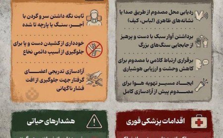 چطور دیگران را از زیر آوار نجات دهیم؟
