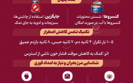 مدیریت فشار خون در شرایط جنگی