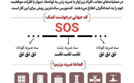 چطور با نیروهای امدادی از زیر آوار ارتباط بگیریم؟