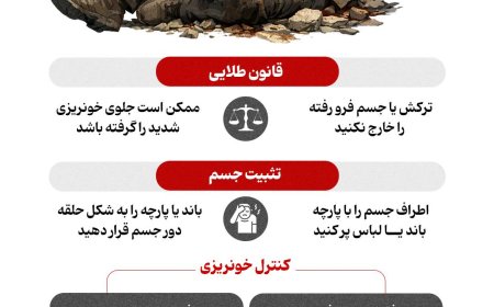 مدیریت اجسام فرو رفته در بدن  پس از انفجار