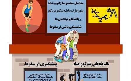 خانه تکانی بدون خطر