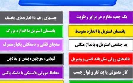 چرا جعبه کمک‌های اولیه مهم است؟