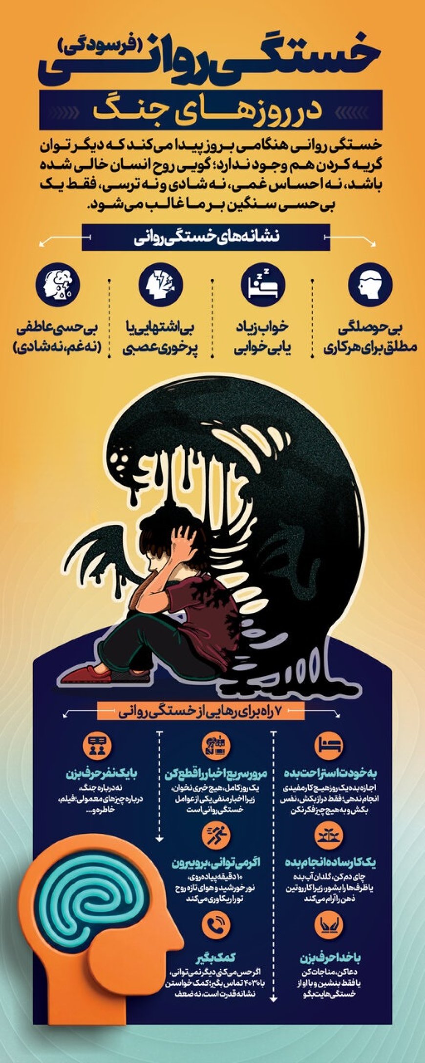 خستگی روانی در روزهای جنگ