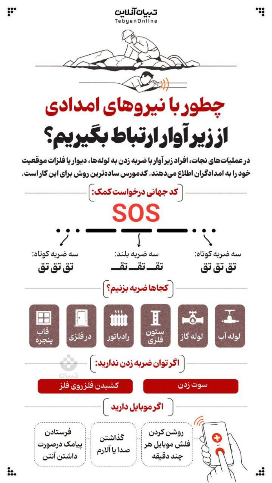 چطور با نیروهای امدادی از زیر آوار ارتباط بگیریم؟
