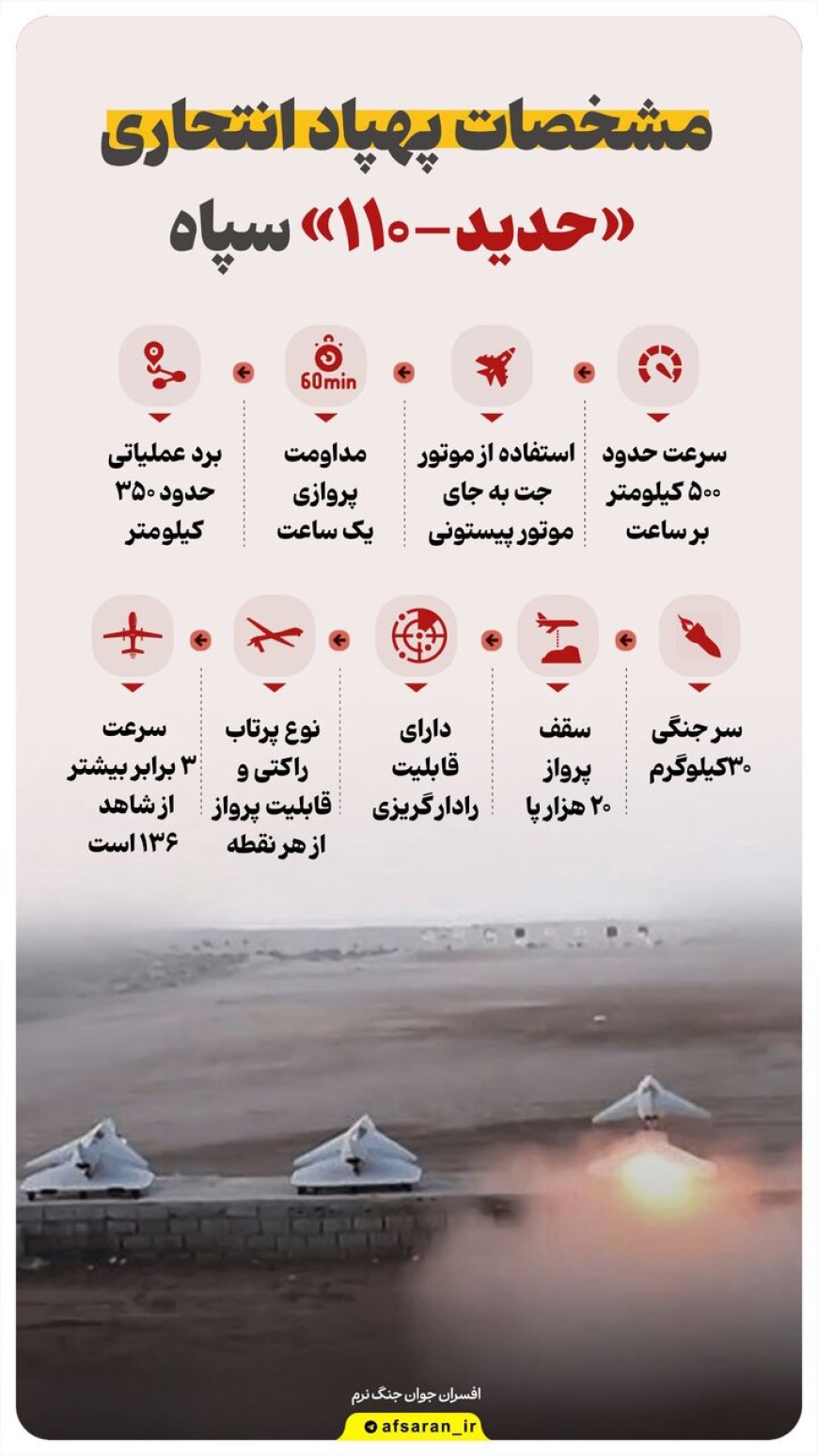 مشخصات پهپاد سپاه پاسداران با نام حدید - ۱۱۰