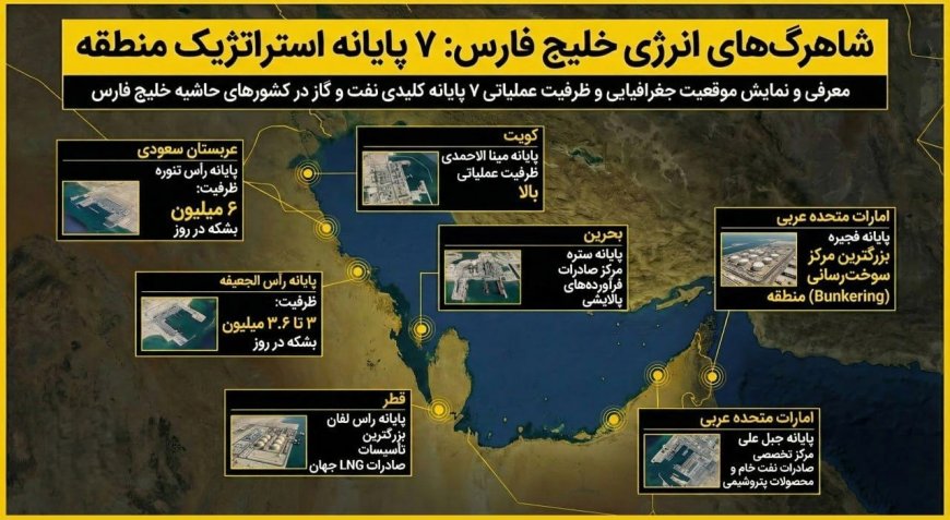 همتایان خارک در منطقه خلیج فارس را بشناسید