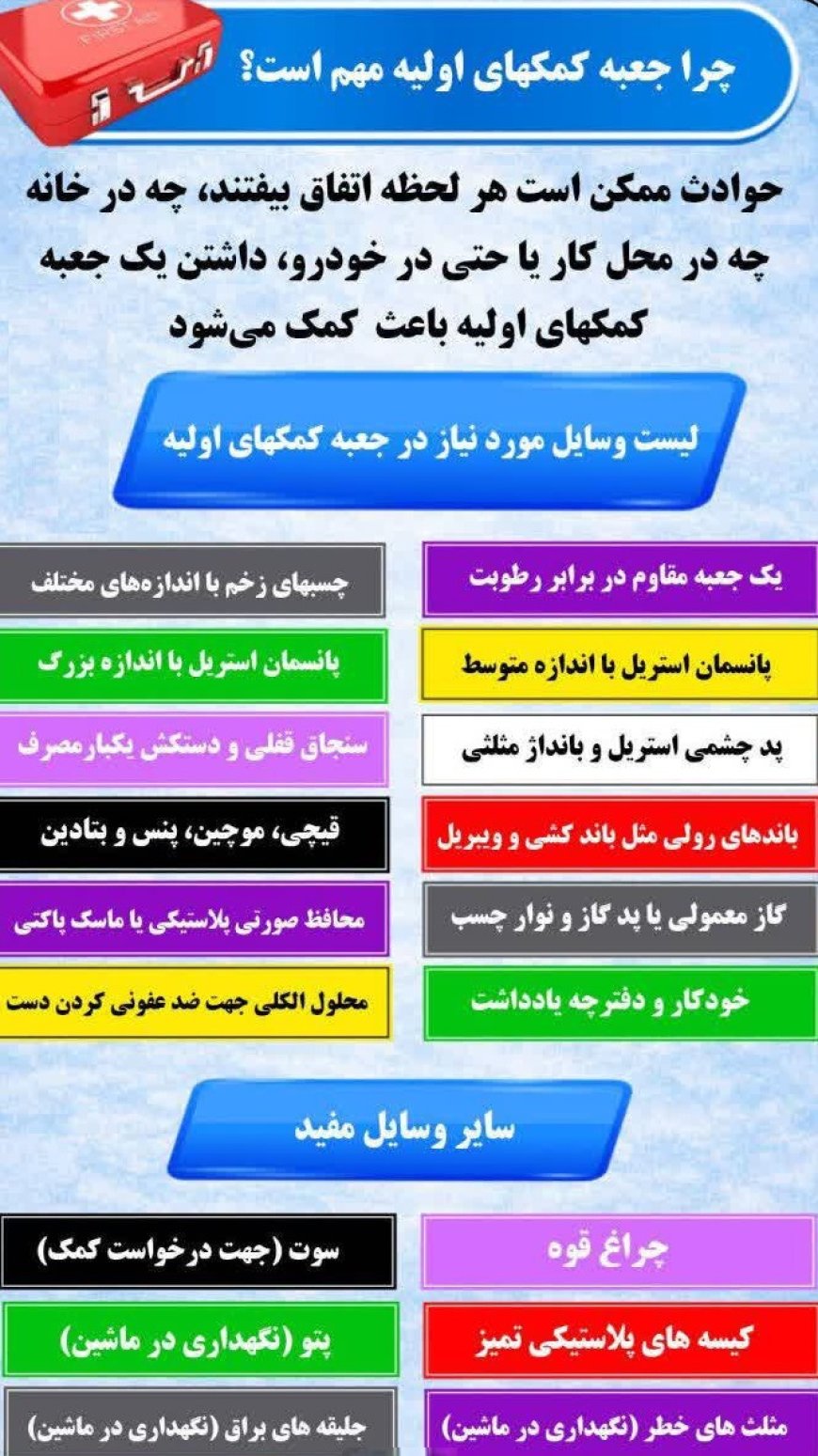 چرا جعبه کمک‌های اولیه مهم است؟