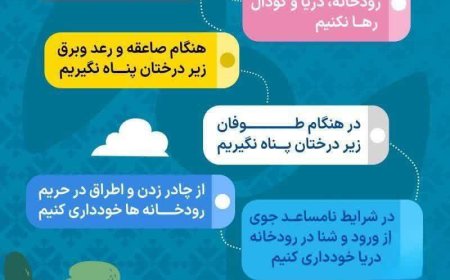چگونه سیزده بدر ایمن و خاطره انگیز داشته باشیم؟
