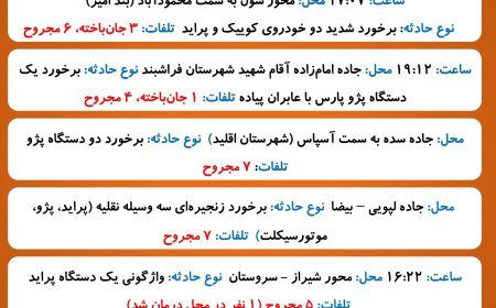 ۴ فوتی و ۳۹ مصدوم در سوانح ترافیکی روز طبیعت در فارس