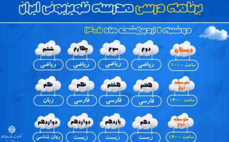 برنامه درسی امروز مدرسه‌‌ تلویزیونی‌ ایران از شبکه آموزش سیما