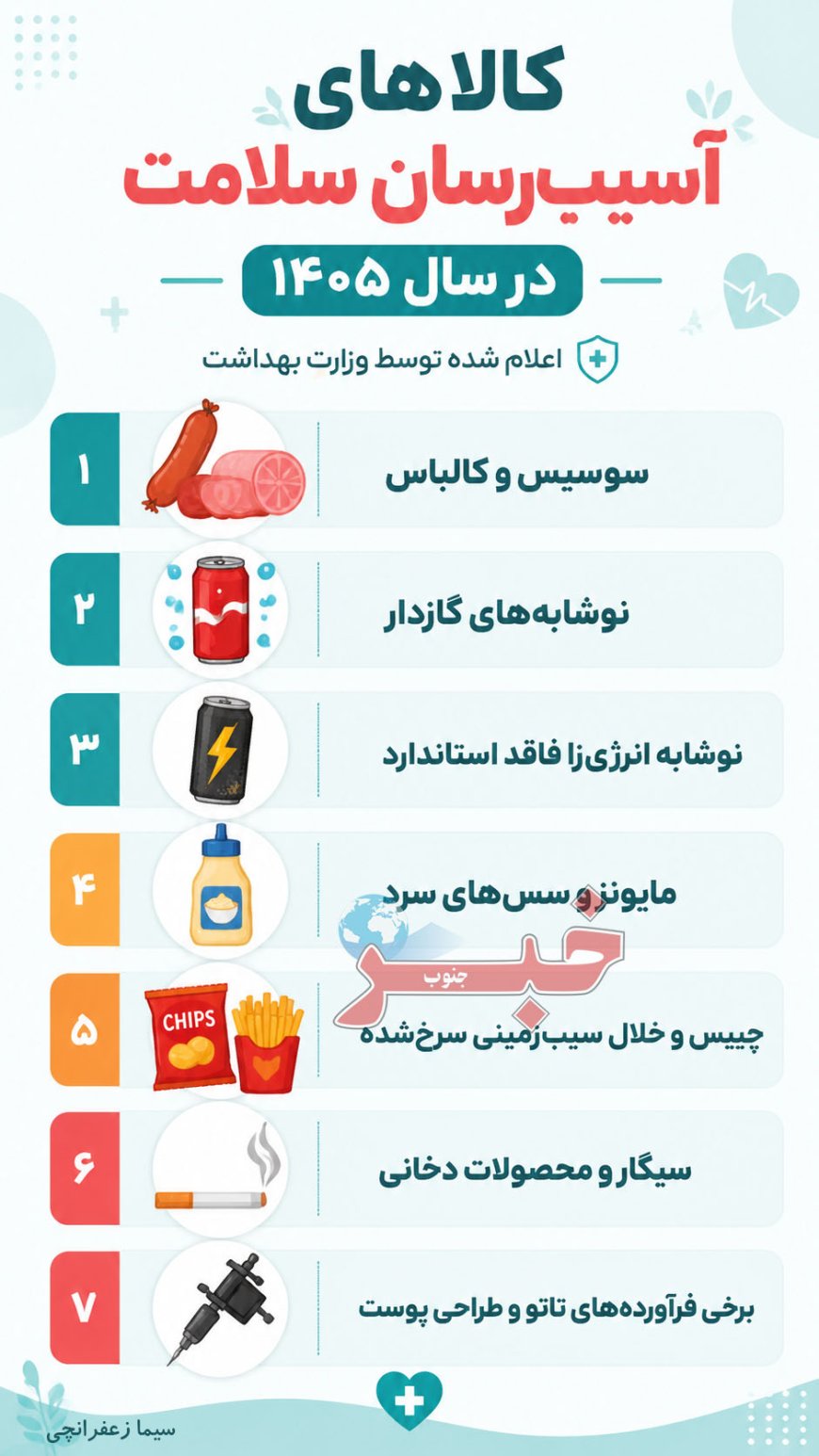 کالاهای آسیب‌رسان سلامت در سال ۱۴۰۵