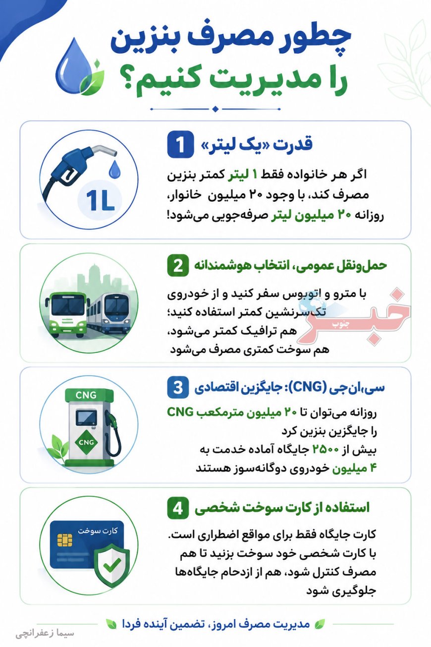چگونه مصرف بنزین را مدیریت کنیم؟