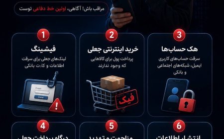 ۶ خطر جدی اینترنت که باید بشناسی