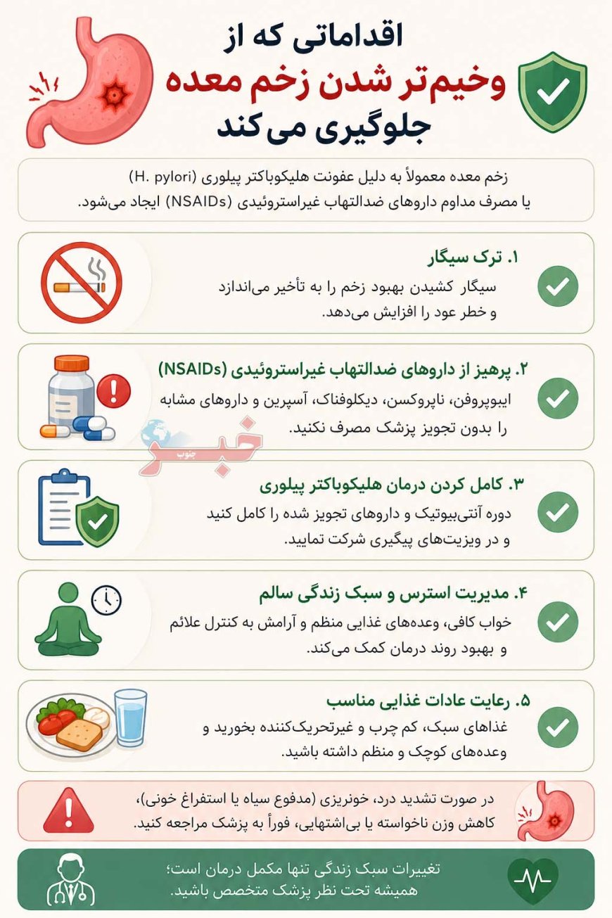 با این اقدامات مانع از وخیم شدن زخم معده شوید